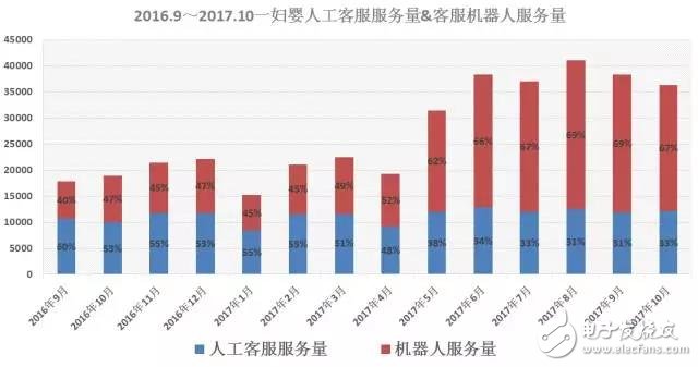 燈紅酒綠 第8頁