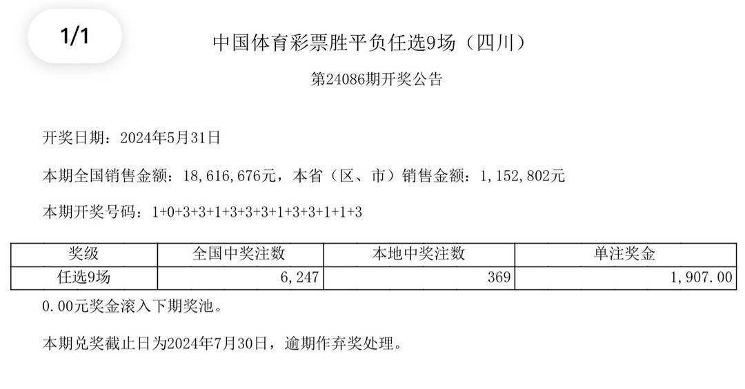 2024澳彩開獎結(jié)果今晚金手指,今晚金手指揭秘，2024澳彩開獎結(jié)果展望