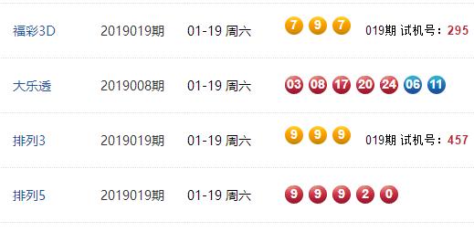 2024澳門今晚開獎(jiǎng)號(hào)碼香港記錄,探索彩票奧秘，澳門今晚開獎(jiǎng)與香港記錄的交織世界