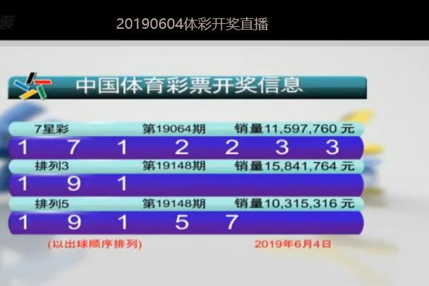 2024澳門六開彩開獎結(jié)果今晚,今晚揭曉，澳門六開彩開獎結(jié)果，探尋幸運(yùn)之門