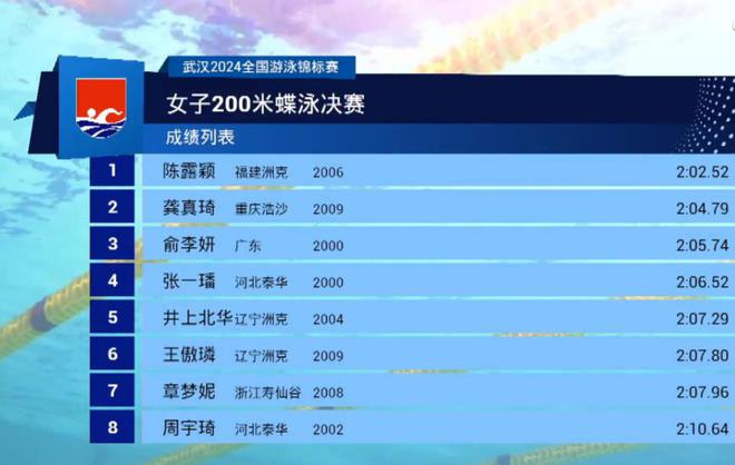 2024澳門六開獎(jiǎng)歷史記錄,澳門六開獎(jiǎng)歷史記錄，追溯2024年的風(fēng)云歲月