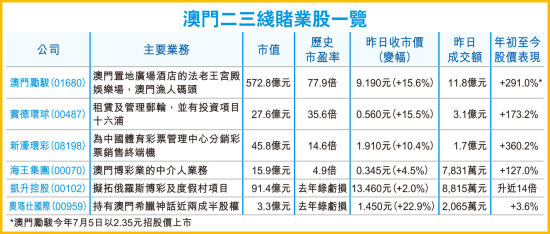 2024澳門特馬,關(guān)于澳門特馬博彩業(yè)的警示與探討