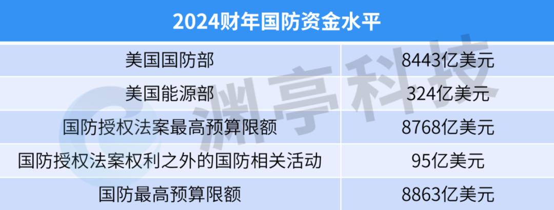 2024年324期澳門馬開什么號碼,探索未來，澳門馬彩票號碼預(yù)測（第324期分析）