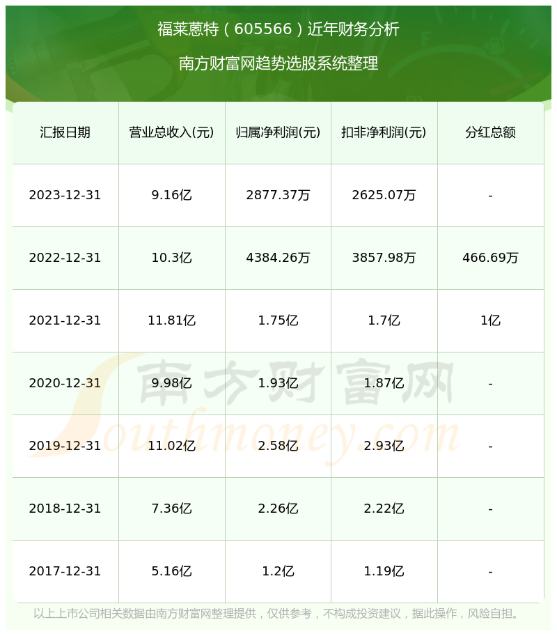 2024年澳門歷史記錄,澳門歷史記錄之探索，2024年的回顧與展望