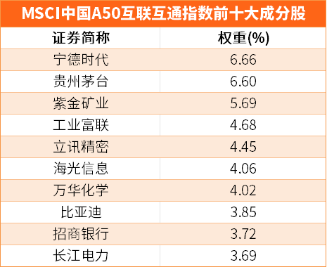 2024年開獎記錄歷史,揭秘2024年開獎記錄歷史，數(shù)據(jù)與故事的交織