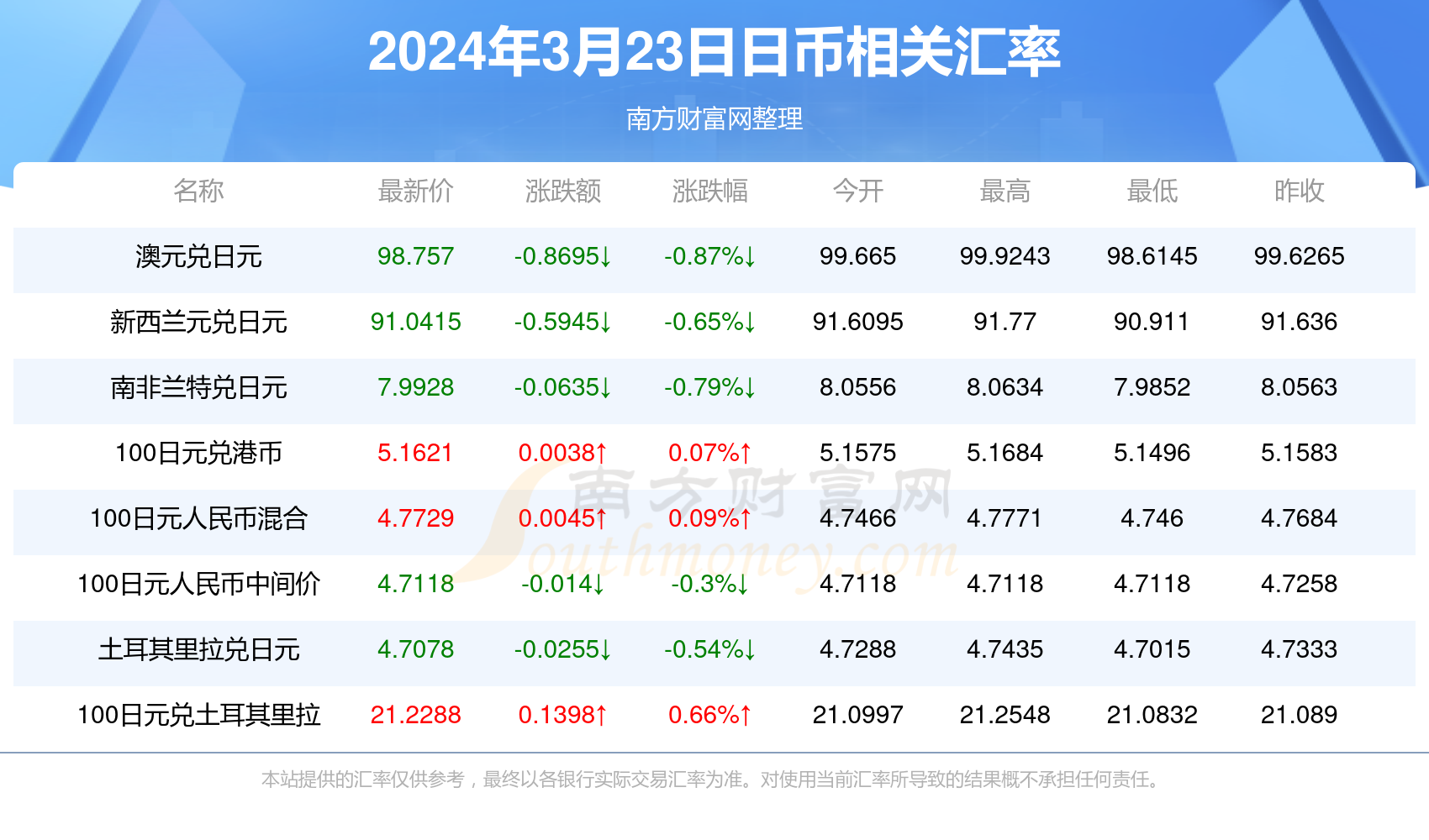 2024年香港正版資料免費(fèi)大全,探索香港，2024年正版資料免費(fèi)大全的獨(dú)特魅力
