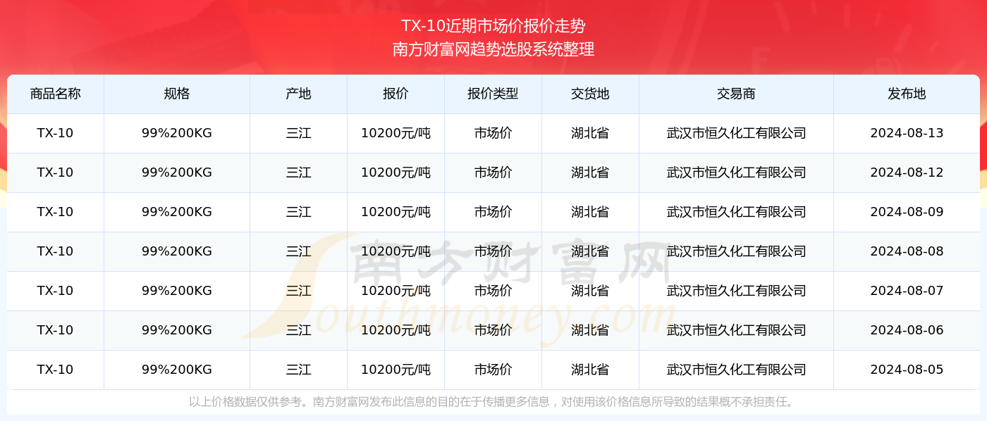 2024年新奧開獎結果查詢,揭秘2024年新奧開獎結果查詢——全方位解讀彩票新紀元