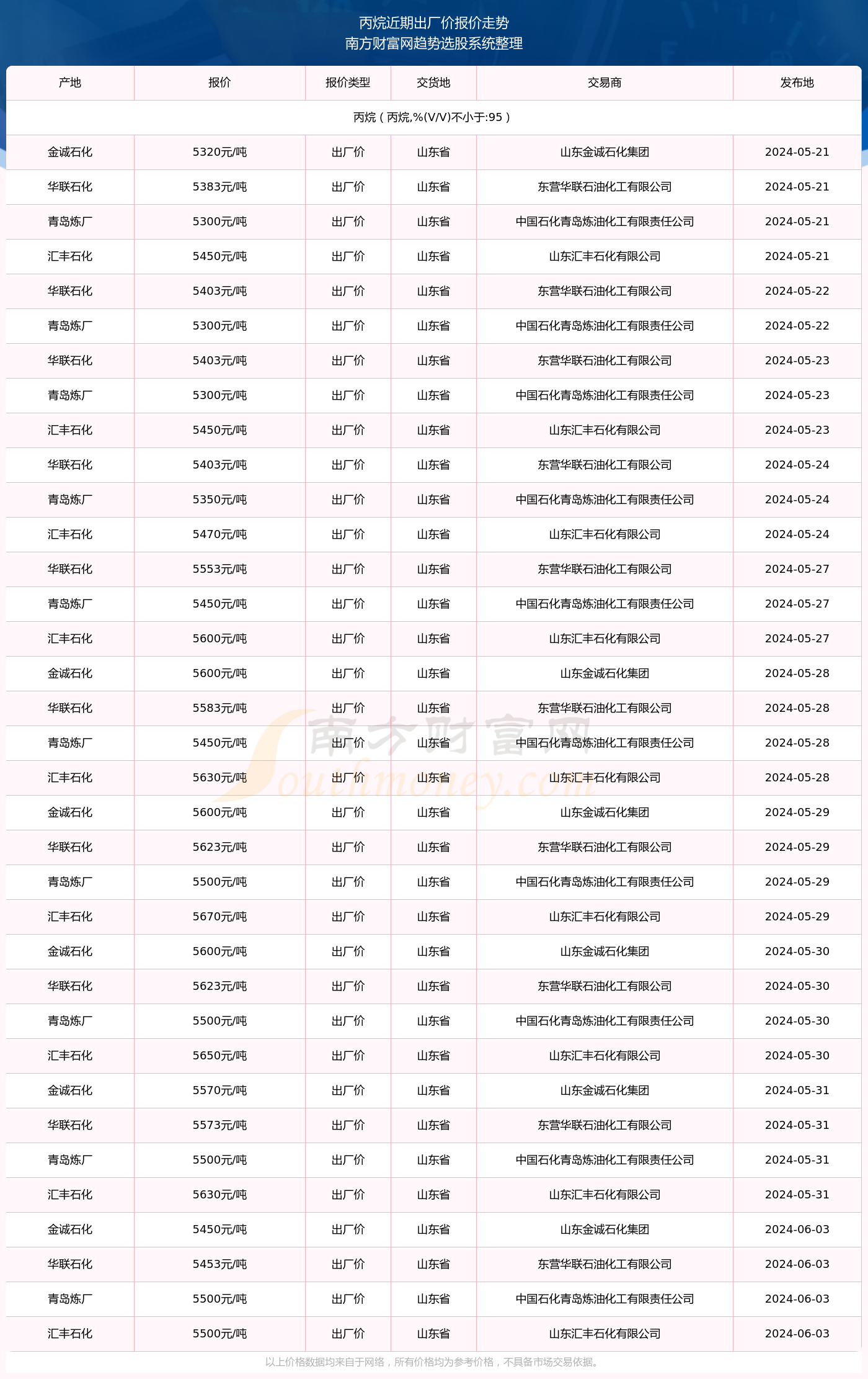2024年新澳開獎結(jié)果開獎記錄,揭秘2024年新澳開獎結(jié)果及開獎記錄——彩票背后的故事