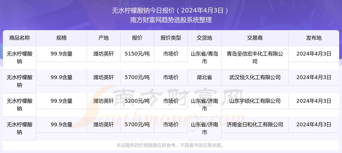 2024新奧精準(zhǔn)資料免費大全078期,揭秘新奧精準(zhǔn)資料免費大全 078期，探尋未來趨勢的鑰匙