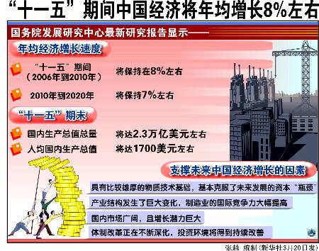 2024新奧門資料大全123期,探索新奧門，2024年資料大全第123期深度解析