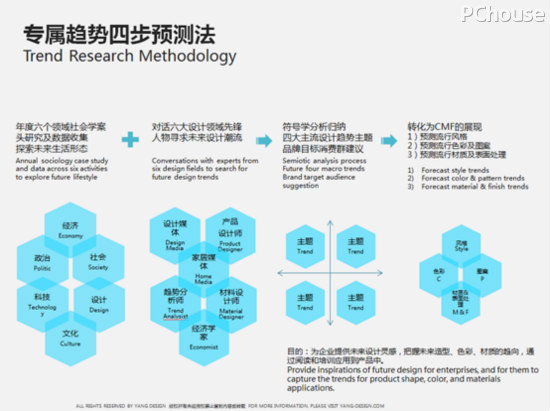 2024新澳門彩生肖走勢圖,揭秘2024新澳門彩生肖走勢圖，探索彩票與生肖文化的融合