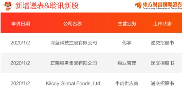 494949最快開獎結(jié)果 香港we,探索香港494949彩票，最快開獎結(jié)果與展望