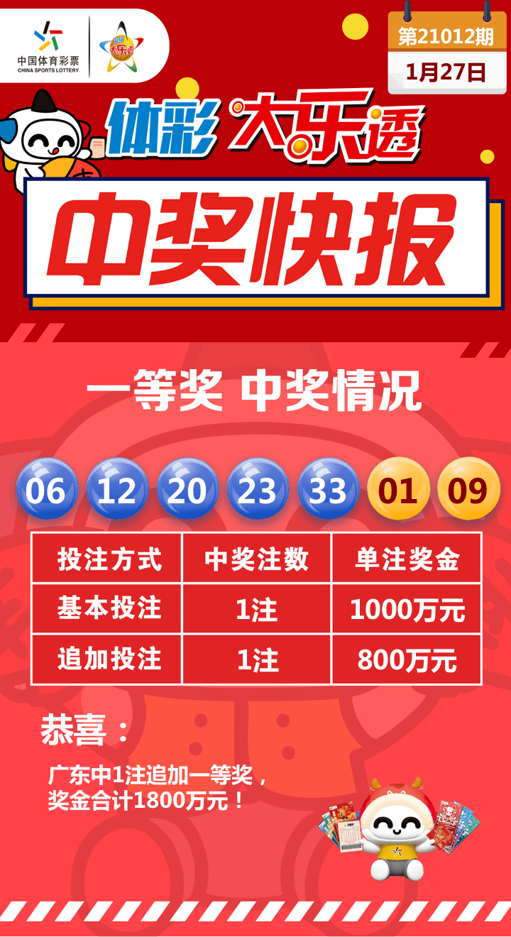 7777788888王中王開獎二四六開獎,探索王中王開獎的魅力，二四六開獎與數字組合的魅力