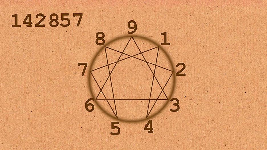 7777788888王中王中王大樂透,探索數(shù)字世界中的神秘符號，王中王中王大樂透與數(shù)字7777788888的魅力