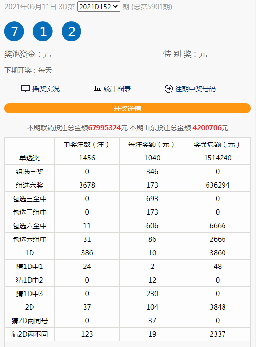 澳門開獎結果公布時間,澳門開獎結果公布時間，解析與探討