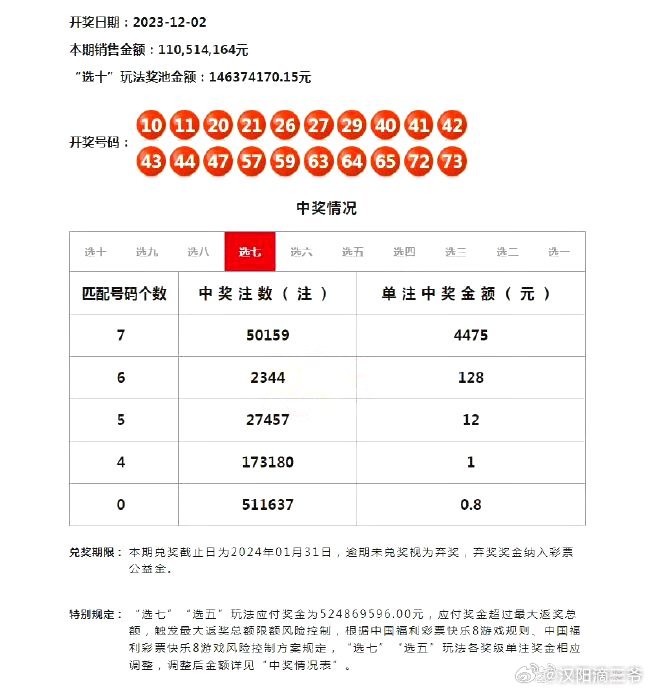 澳門六開獎結(jié)果2024開獎今年,澳門六開獎結(jié)果2024年開獎今年分析與預(yù)測