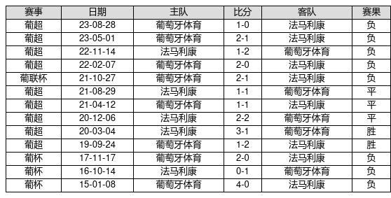 澳門特馬今晚開什么碼,澳門特馬今晚開什么碼，理性看待彩票，警惕違法犯罪風(fēng)險(xiǎn)