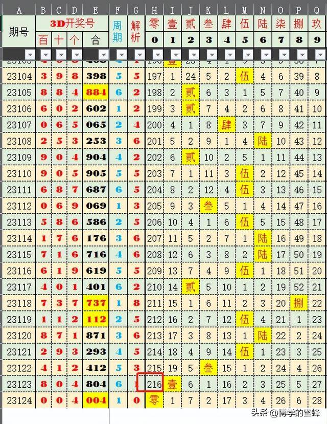 2024年12月7日 第8頁