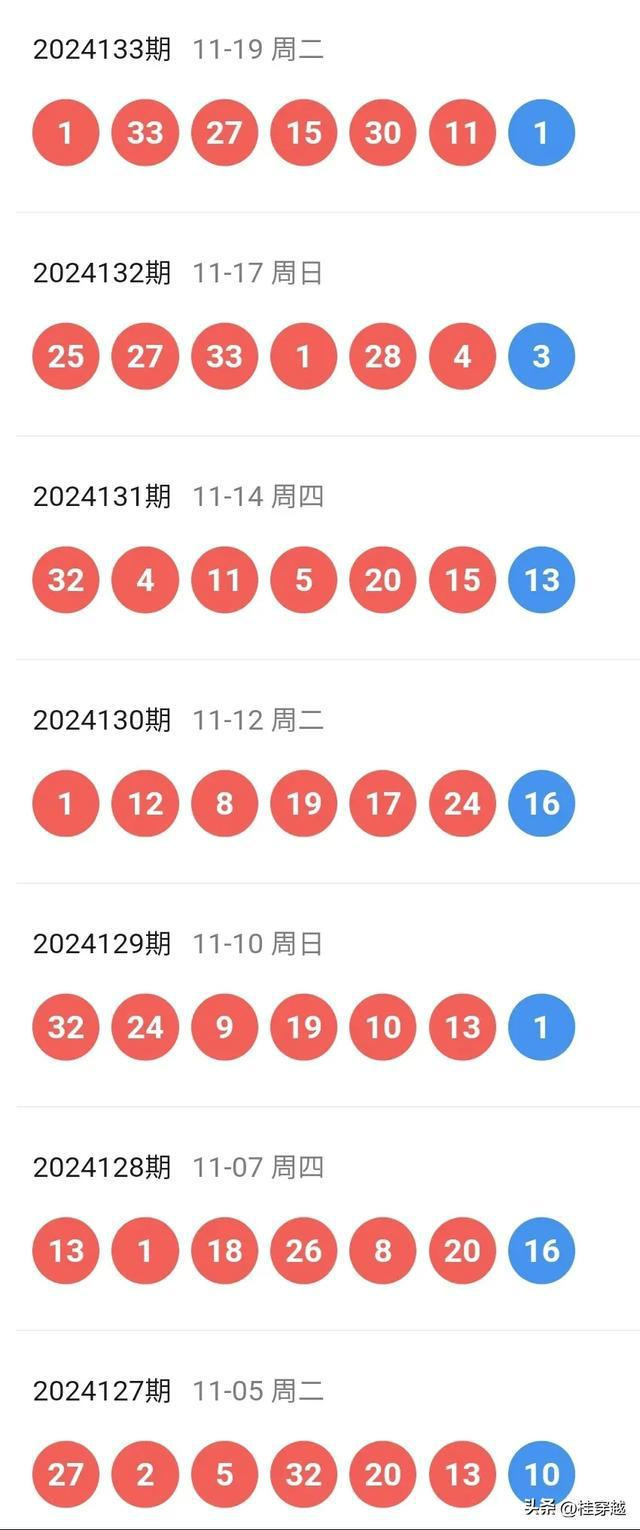 白小姐期期一肖今晚開獎(jiǎng)記錄,白小姐期期一肖今晚開獎(jiǎng)記錄，探索與解析