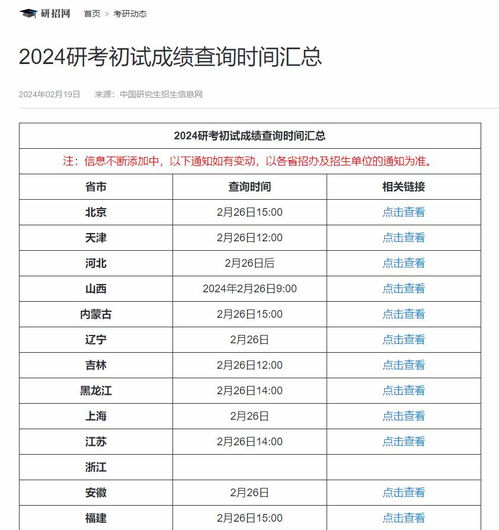 白小姐一碼中期期開獎結果查詢,白小姐一碼中期期開獎結果查詢——揭秘彩票背后的秘密