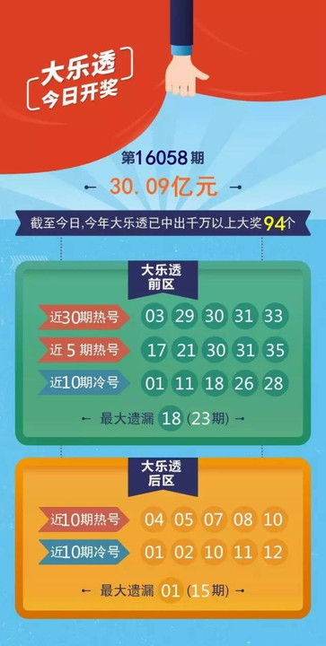 二四六天天彩資料大公開(kāi),二四六天天彩資料大公開(kāi)，解密彩票背后的秘密