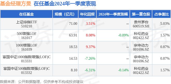 揭秘提升2024—碼一肖精準(zhǔn),揭秘提升2024碼一肖精準(zhǔn)預(yù)測，警惕違法犯罪風(fēng)險(xiǎn)