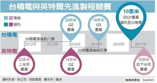 六合資迅網(wǎng),六合資迅網(wǎng)——引領(lǐng)數(shù)字化時代的資訊先鋒