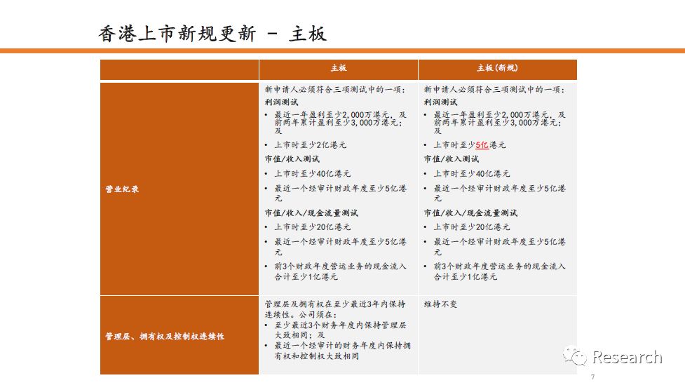 香港寶典全年免費(fèi)資料,香港寶典全年免費(fèi)資料，探索與解析