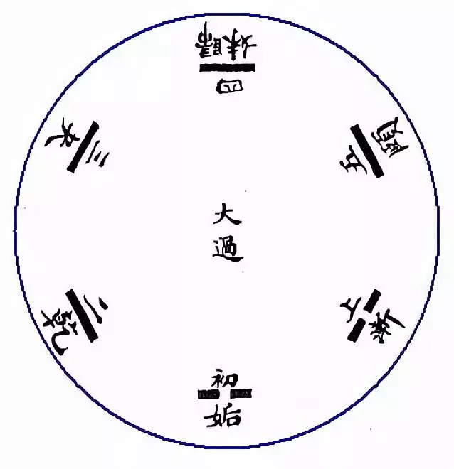 飲鴆止渴 第2頁(yè)
