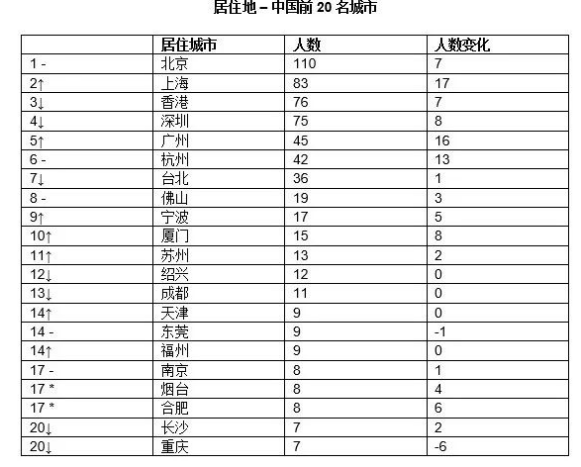 香港二四六開獎(jiǎng)免費(fèi)結(jié)果118,香港二四六開獎(jiǎng)免費(fèi)結(jié)果118，探索彩票的魅力與公開透明的開獎(jiǎng)過(guò)程
