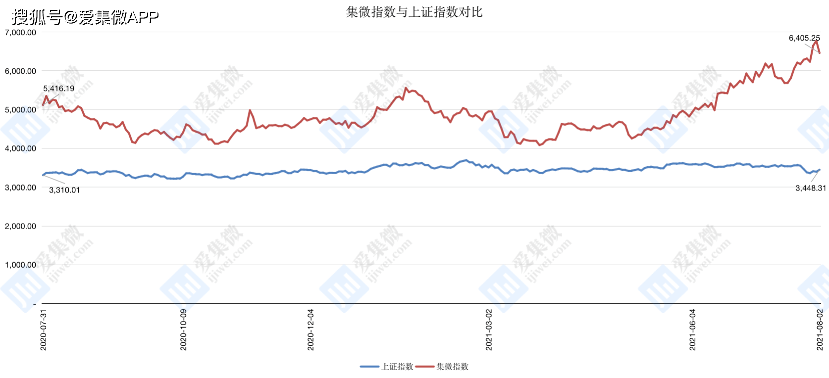 香港二四六免費(fèi)開獎(jiǎng),香港二四六免費(fèi)開獎(jiǎng)，歷史、現(xiàn)狀與發(fā)展趨勢