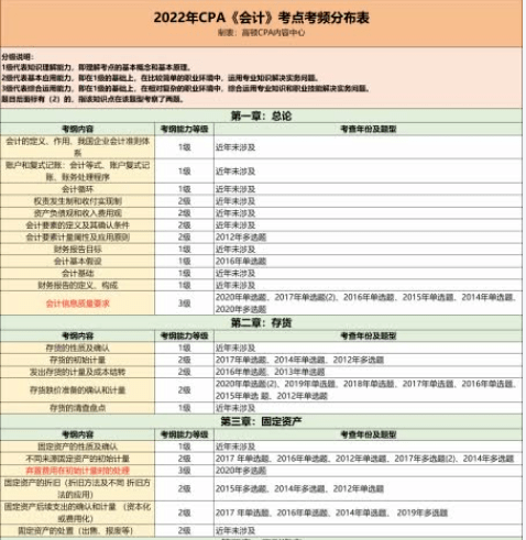 香港管家婆二四六資料大全,香港管家婆二四六資料大全，深度解析與實(shí)際應(yīng)用