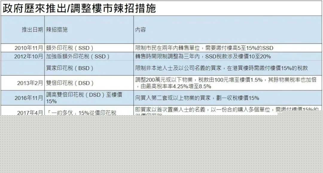 香港開碼資料免費長期,香港開碼資料免費長期提供，深度解析與前瞻性探討