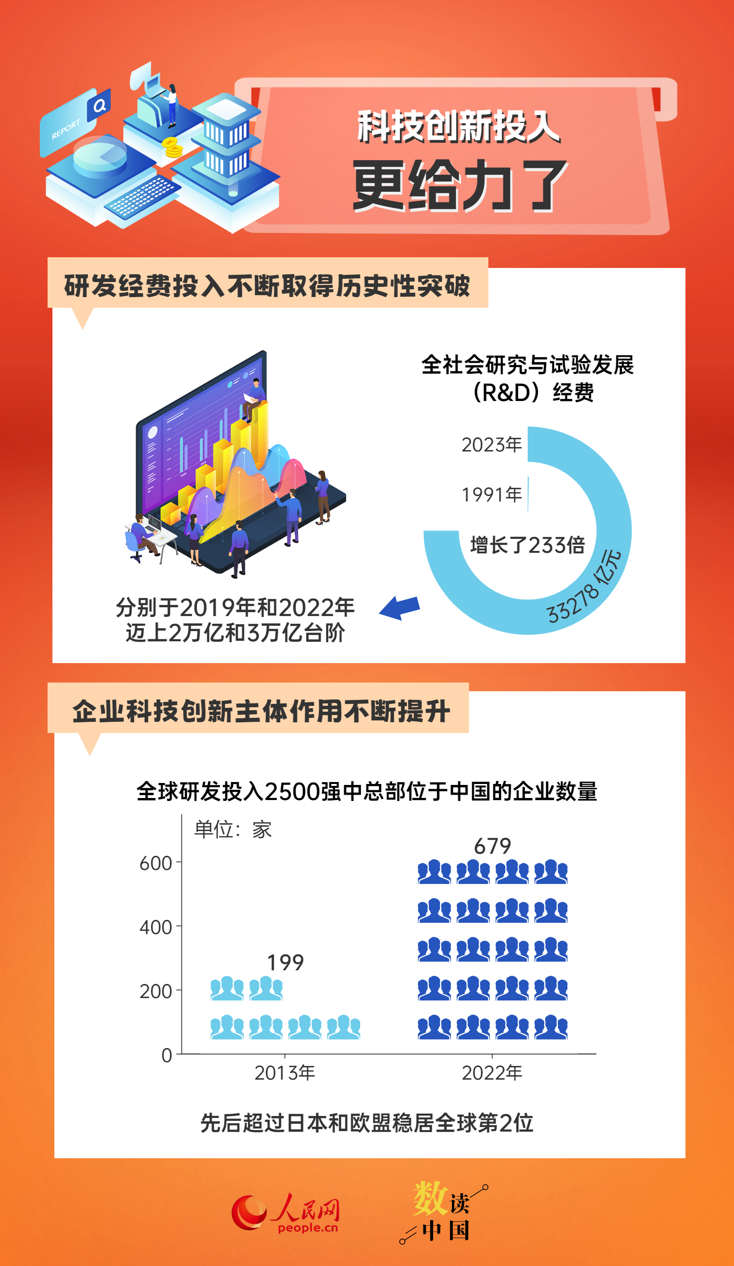 新奧彩2024最新資料大全,新奧彩2024最新資料大全，探索未來彩票的新領(lǐng)域