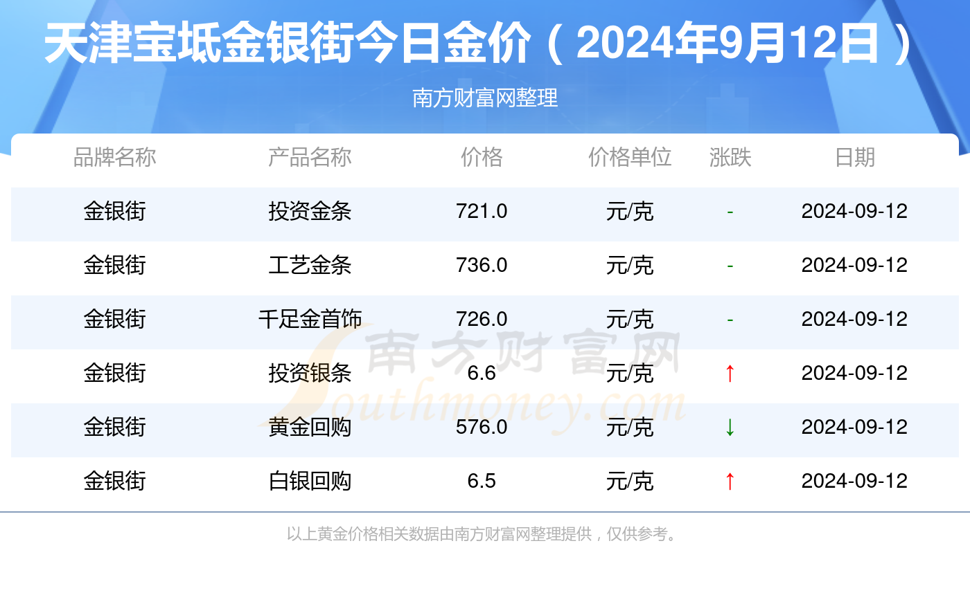 新奧今晩9點(diǎn)30分開獎(jiǎng)結(jié)果,新奧今晩9點(diǎn)30分開獎(jiǎng)結(jié)果揭曉，幸運(yùn)兒揭曉