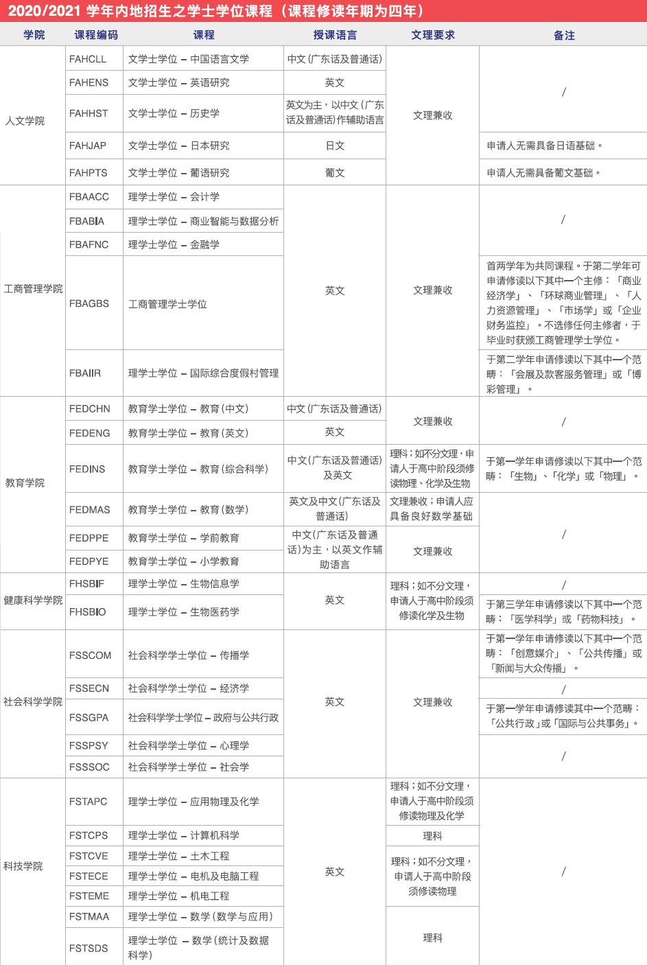新奧門天天好資料開獎記錄,新澳門天天好資料開獎記錄，探索與解析