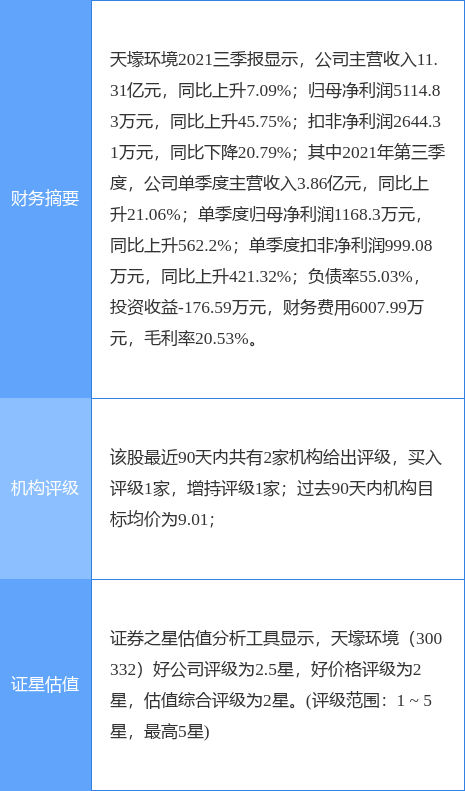 新澳精準(zhǔn)資料免費(fèi)提供267期,新澳精準(zhǔn)資料免費(fèi)提供，探索第267期的奧秘與價(jià)值