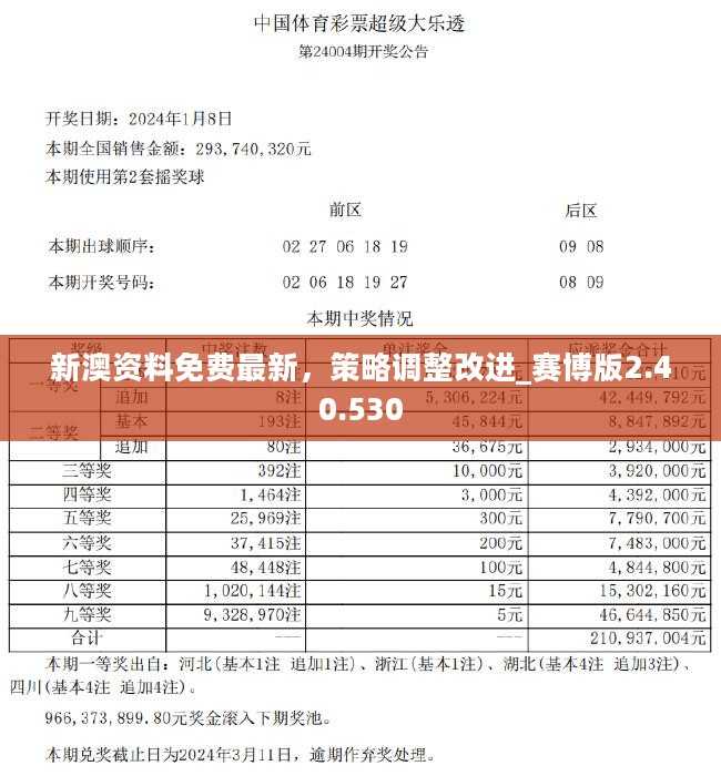 新澳精準資料免費提供58期,新澳精準資料免費提供，探索第58期的價值與奧秘