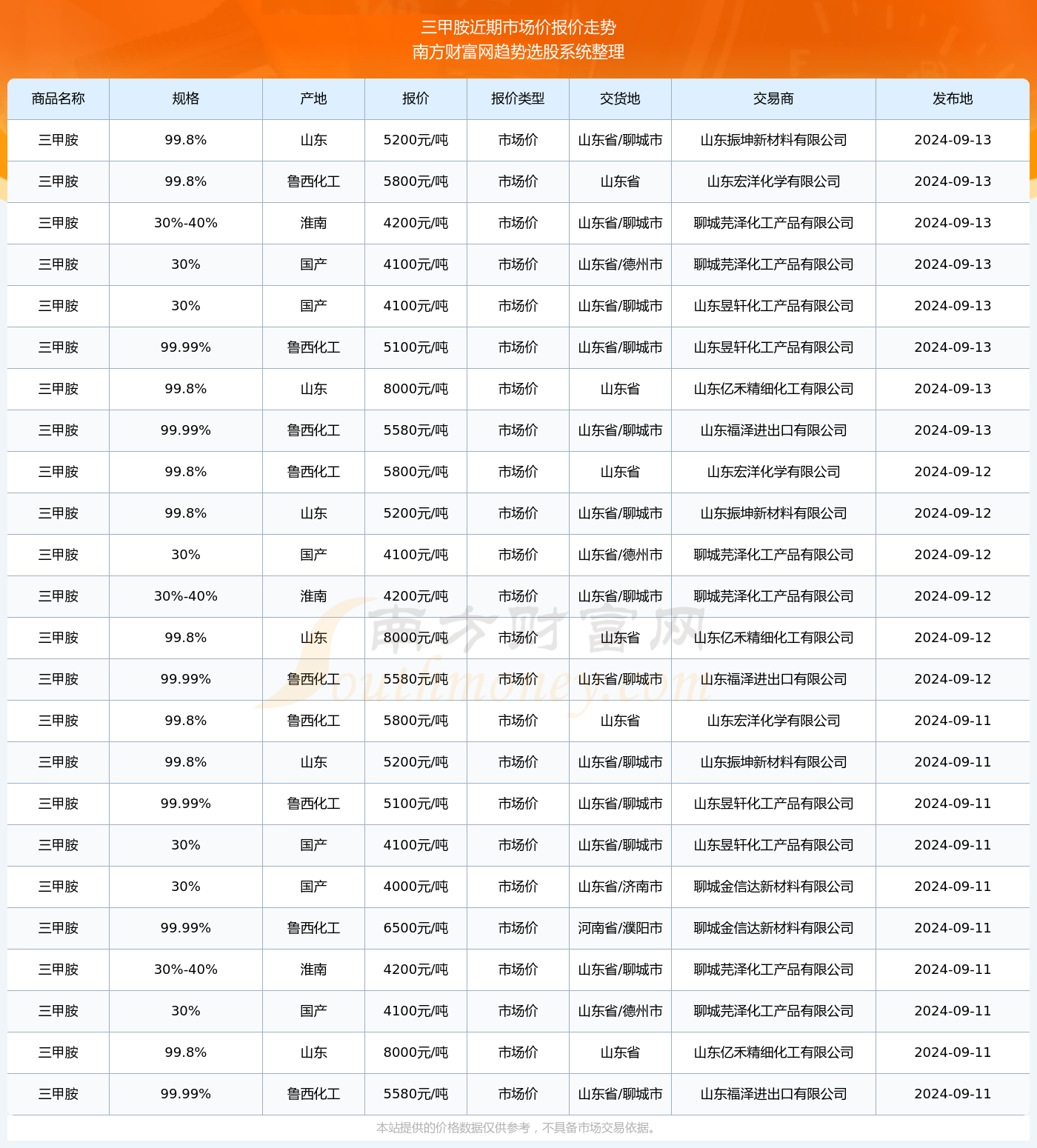 新澳門彩開獎結(jié)果2024開獎記錄,澳門新彩開獎結(jié)果及2024年開獎記錄深度解析