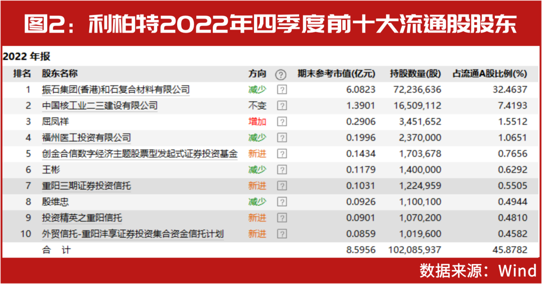 新澳門今晚開獎記錄查詢結(jié)果是什么意思呢,揭秘新澳門今晚開獎記錄查詢結(jié)果，背后的意義與解讀