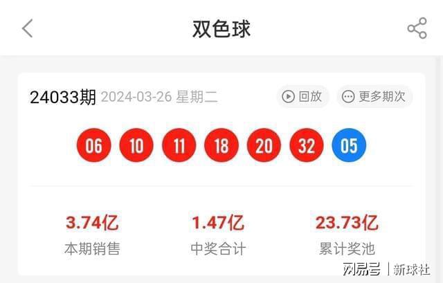 新澳門今晚開獎(jiǎng)結(jié)果開獎(jiǎng)2024,新澳門今晚開獎(jiǎng)結(jié)果開獎(jiǎng)2024，探索彩票的魅力與期待