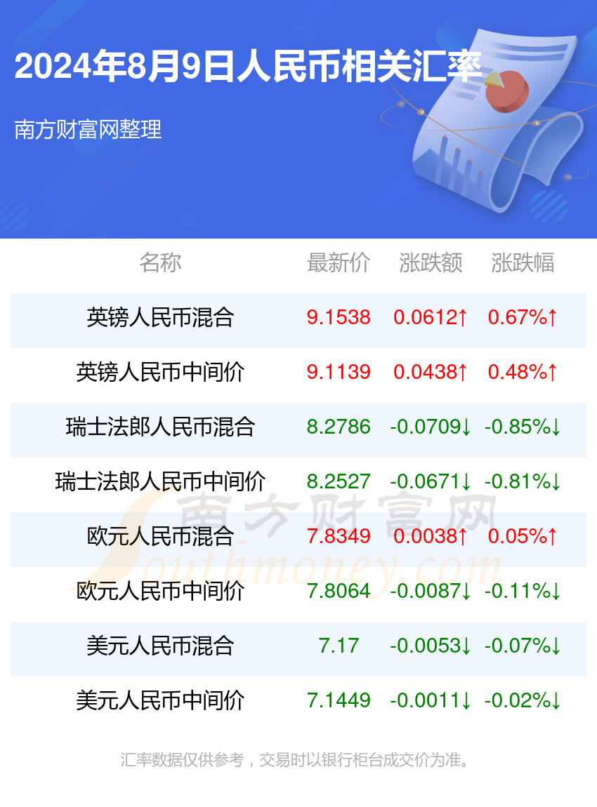 新澳門開獎(jiǎng)結(jié)果2024開獎(jiǎng)記錄今晚,澳門新開獎(jiǎng)結(jié)果2024年開獎(jiǎng)記錄——今晚的神秘揭曉
