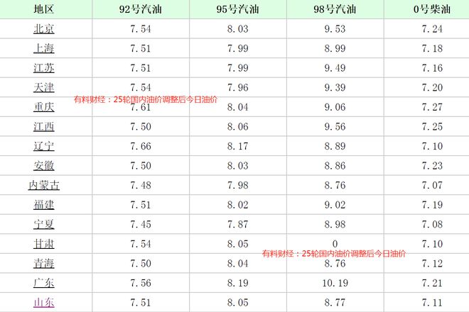 新澳門六開獎號碼記錄2024年開獎結(jié)果,新澳門六開獎號碼記錄——探索未來的幸運(yùn)之門（2024年開獎結(jié)果展望）