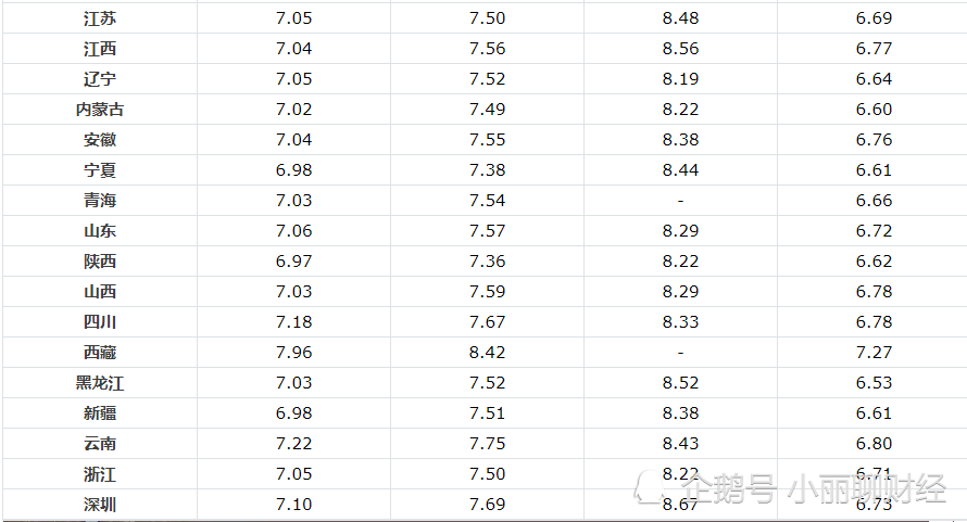 新澳門六開獎號碼記錄33期,新澳門六開獎號碼記錄，探索第33期的奧秘