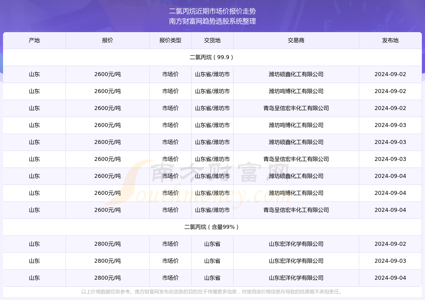 新澳門六開獎結果2024開獎記錄,澳門新開獎結果及未來展望，探索2024年開獎記錄的魅力與奧秘