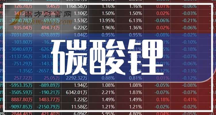 新澳最新最快資料18選9,新澳最新最快資料18選9，探索與解析