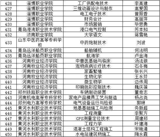 2024年12月16日 第9頁(yè)