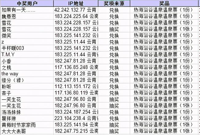一碼一碼中獎(jiǎng)免費(fèi)公開資料,一碼一碼中獎(jiǎng)，免費(fèi)公開資料的探索與分享