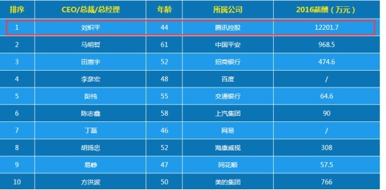最準(zhǔn)一肖一碼100%精準(zhǔn)的評(píng)論,關(guān)于最準(zhǔn)一肖一碼的評(píng)論，警惕所謂的100%精準(zhǔn)預(yù)測(cè)