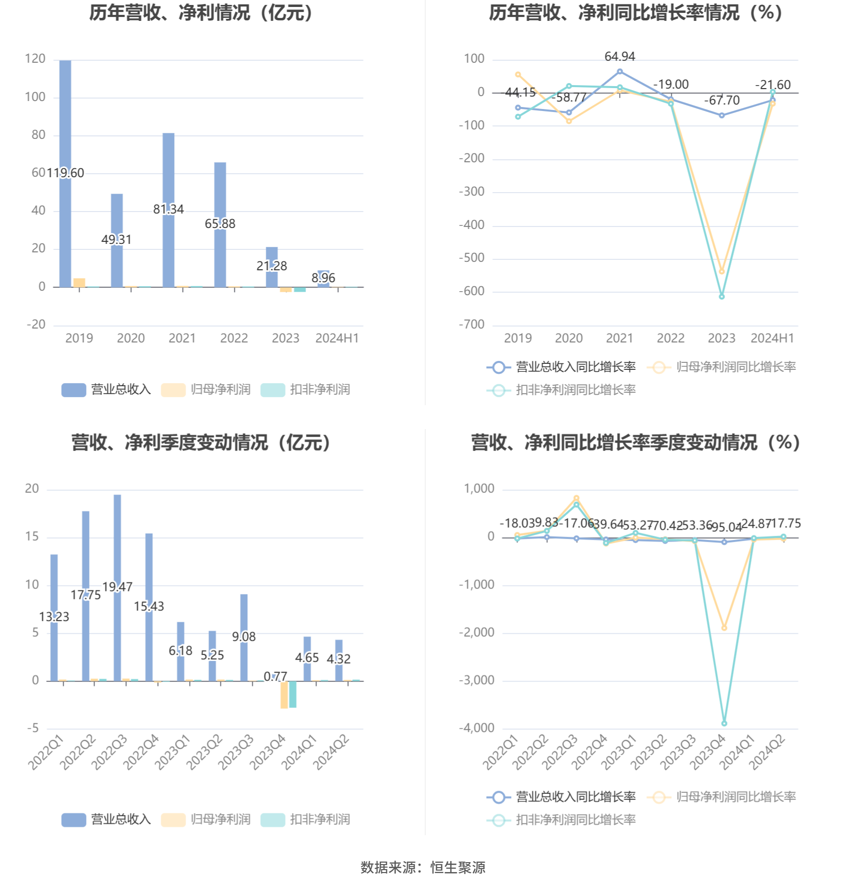 澳門六和彩資料查詢2024年免費查詢01-32期,澳門六和彩資料查詢與免費查詢的風(fēng)險警示